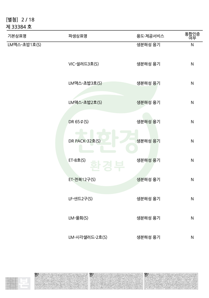 환경표지인증서