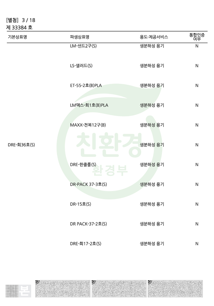 환경표지인증서