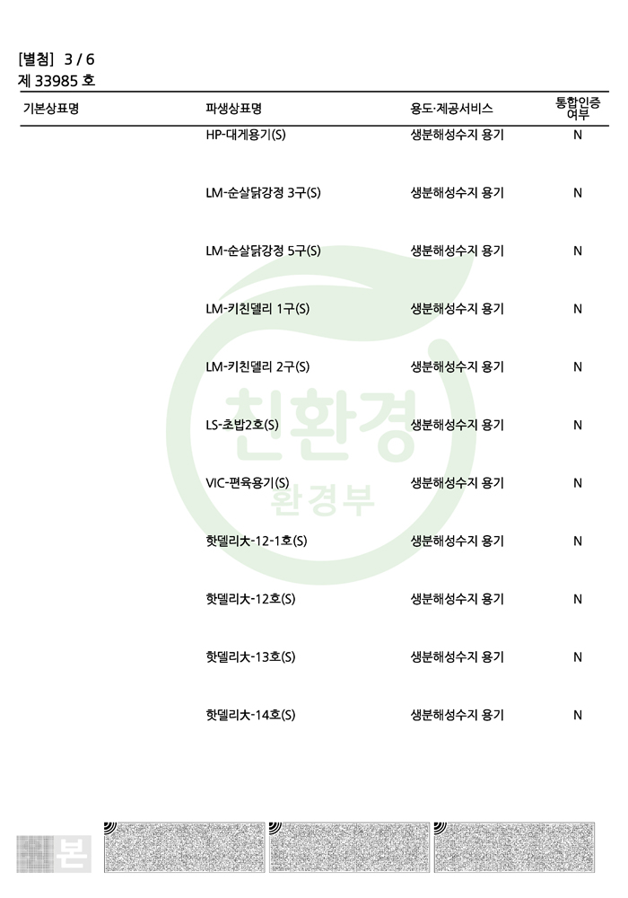 환경표지인증서
