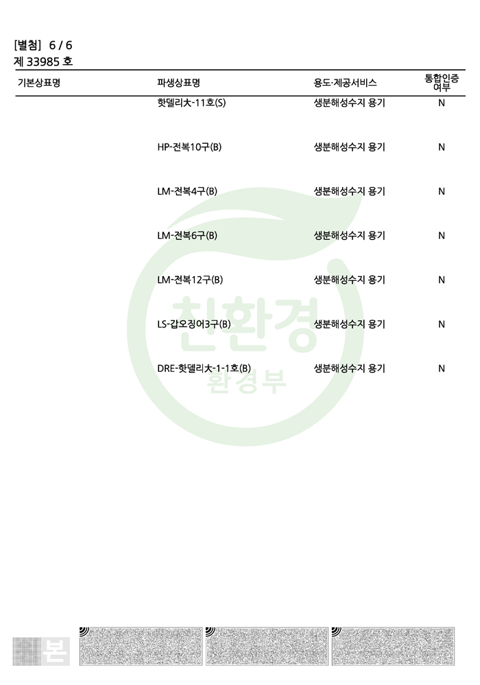 환경표지인증서