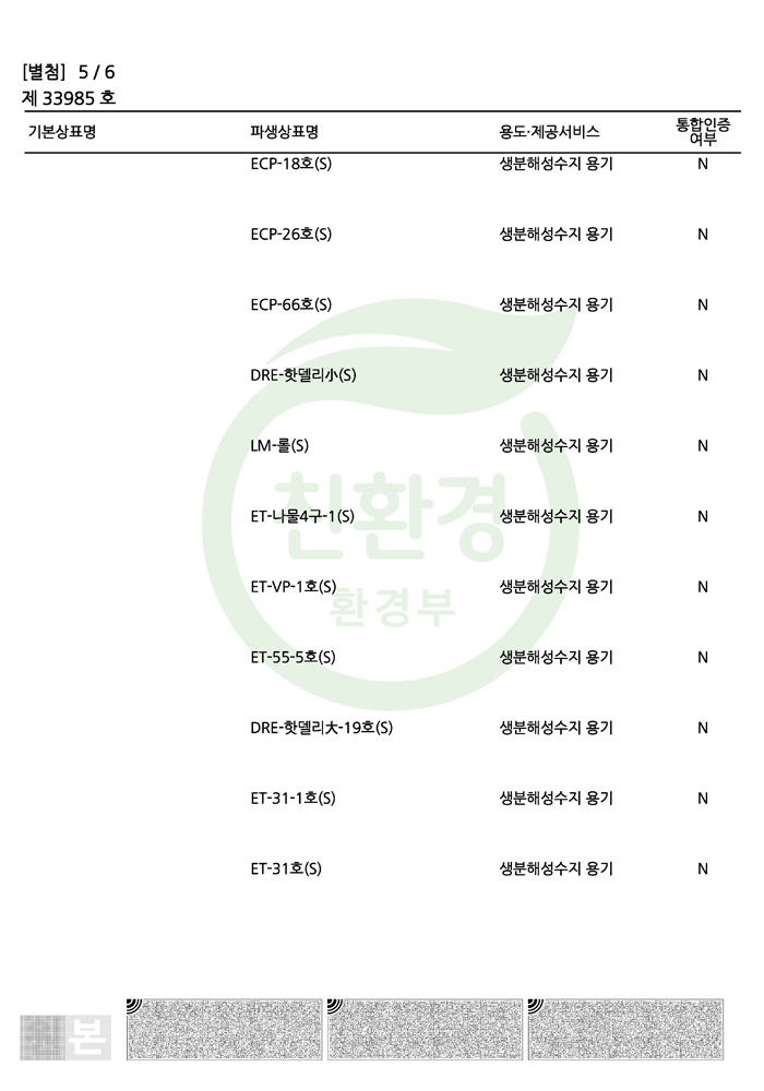 환경표지인증서