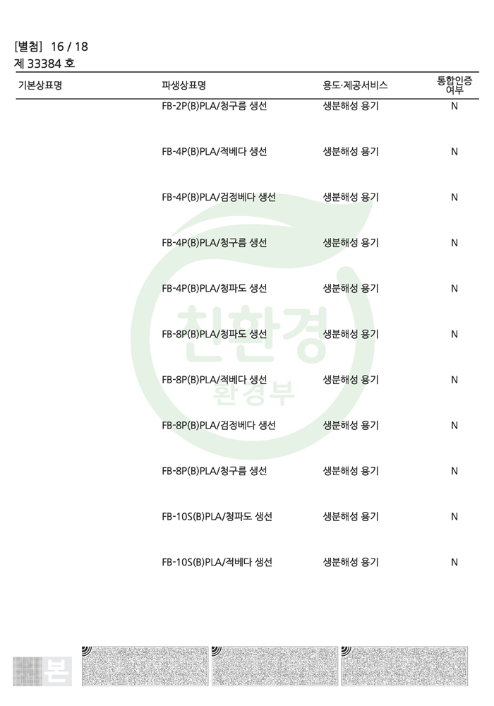 환경표지인증서
