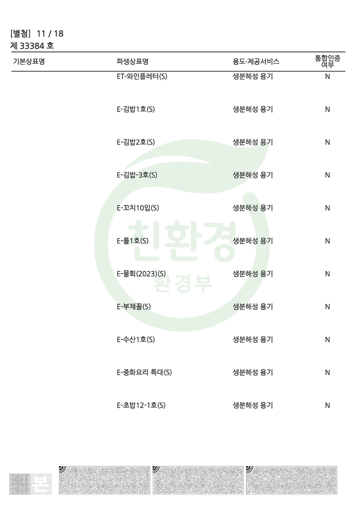 환경표지인증서