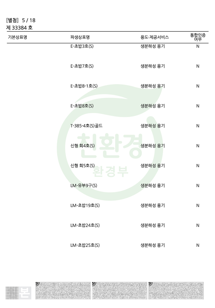 환경표지인증서