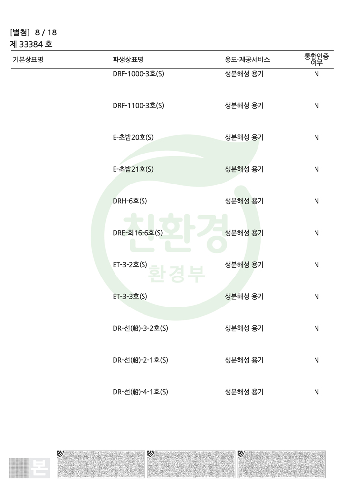 환경표지인증서