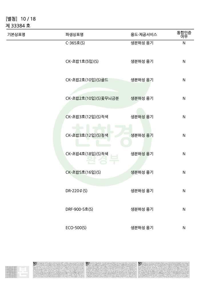 환경표지인증서