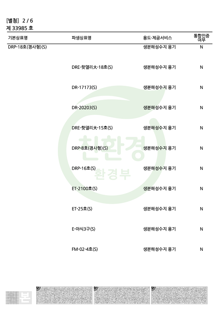 환경표지인증서