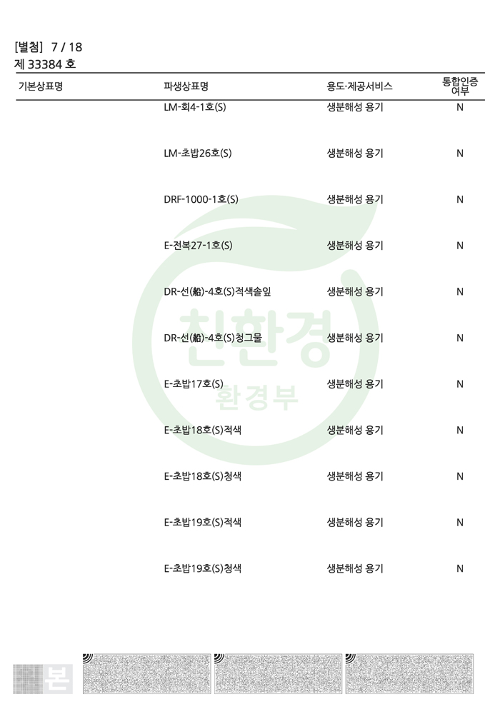 환경표지인증서