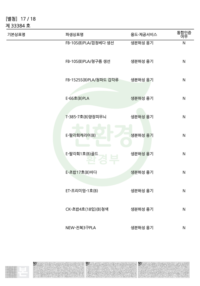 환경표지인증서