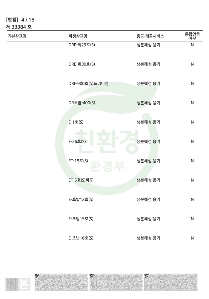 환경표지인증서