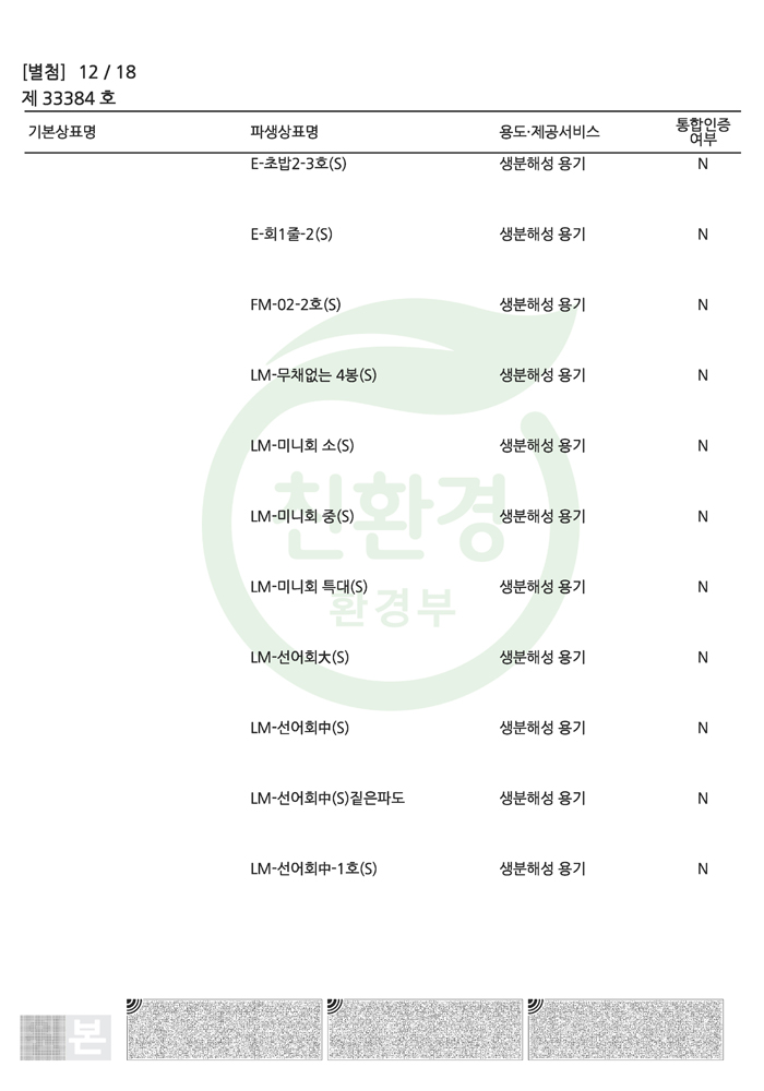 환경표지인증서