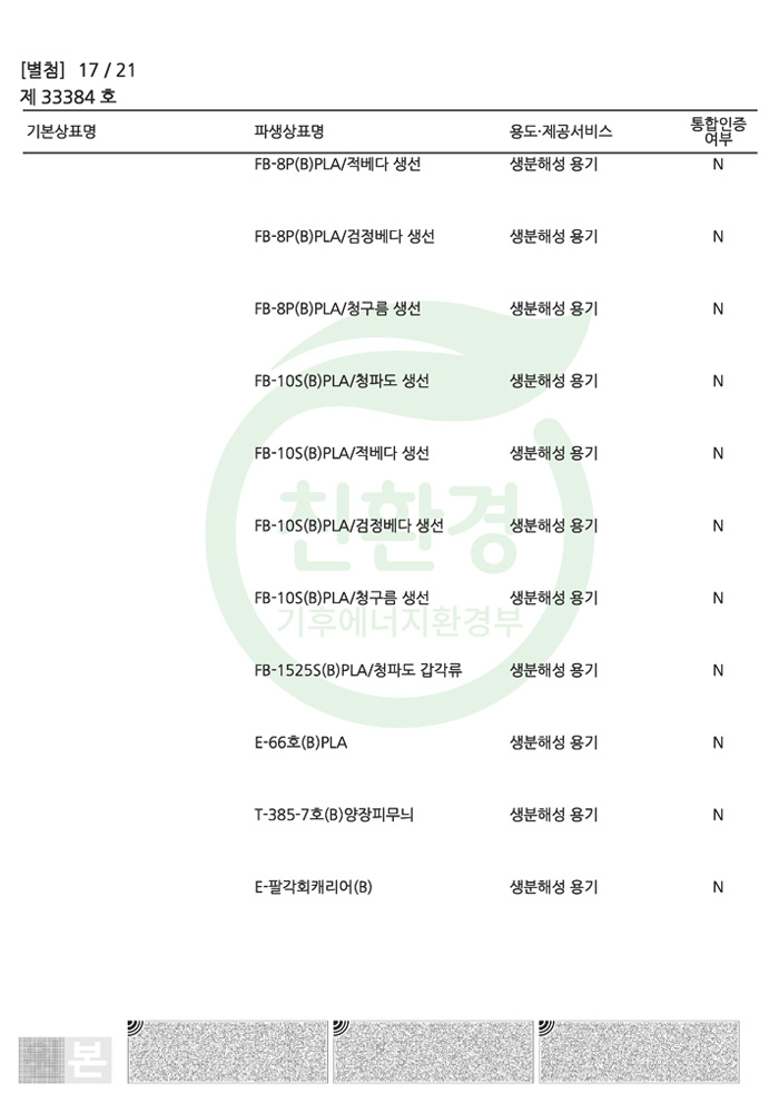 환경표지인증서