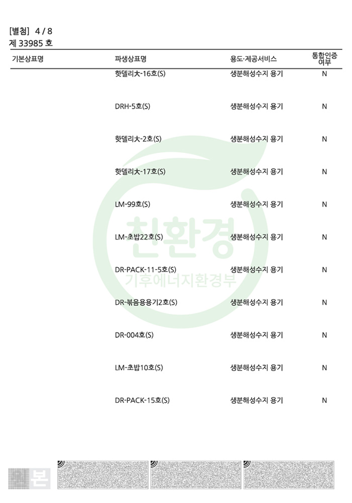 환경표지인증서
