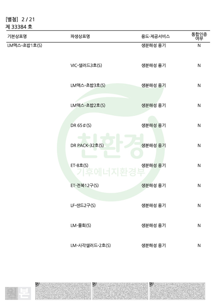 환경표지인증서