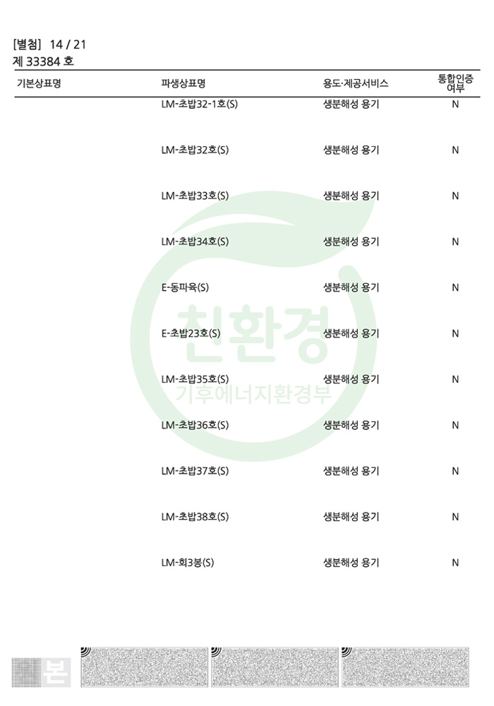 환경표지인증서
