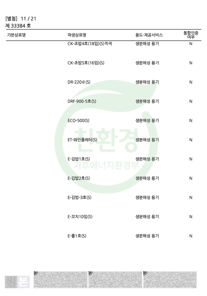 환경표지인증서