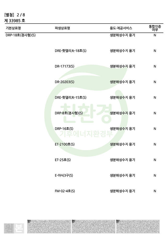 환경표지인증서