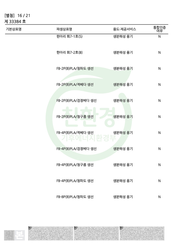 환경표지인증서