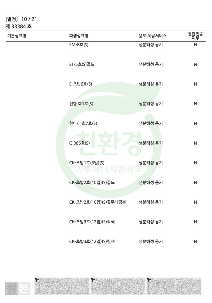 환경표지인증서