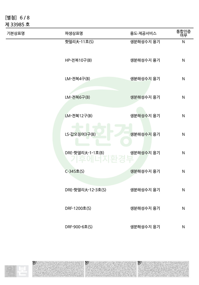 환경표지인증서
