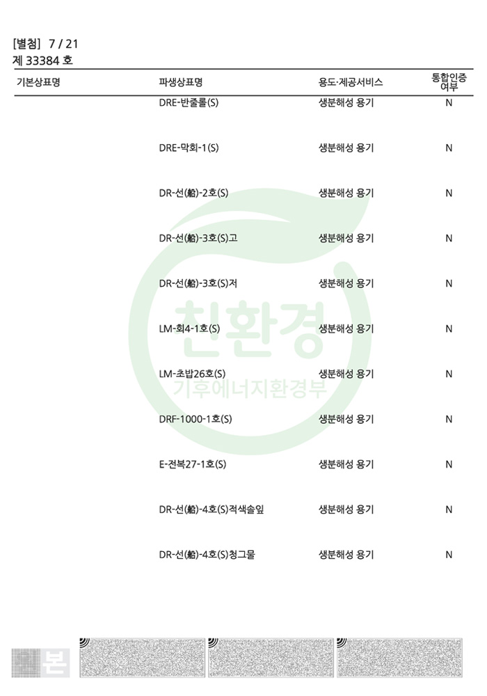 환경표지인증서