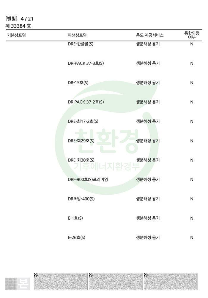 환경표지인증서