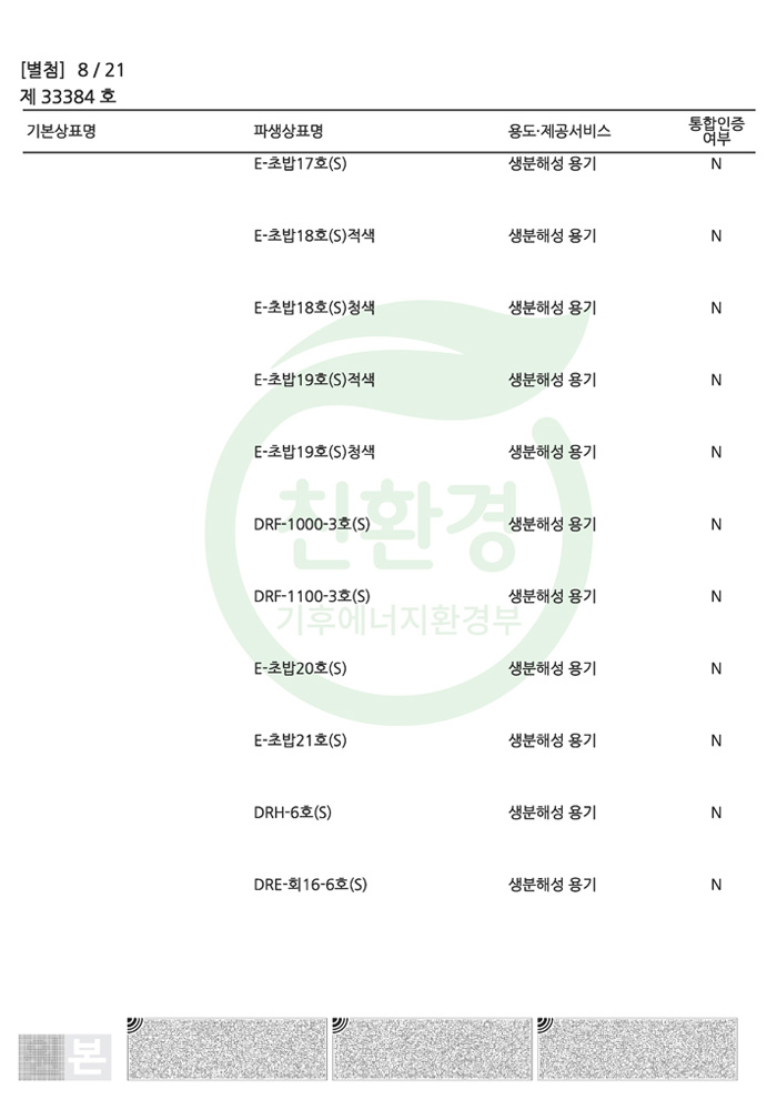 환경표지인증서